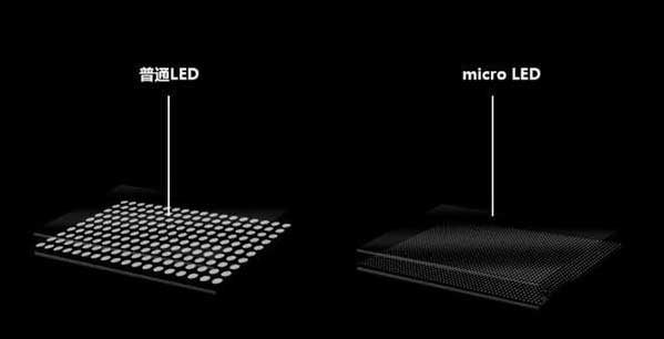 大连苹果手机维修分享什么时候会用上MicroLED屏？ 