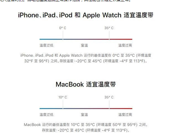 大连苹果13维修分享iPhone 13耗电越来越快怎么办 