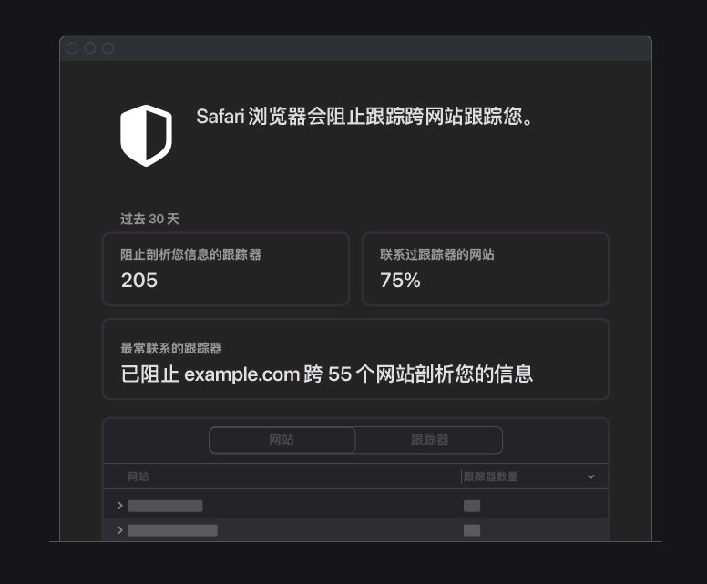 大连苹果手机维修分享如何在 Safari 浏览器中查看和打开隐私报告 
