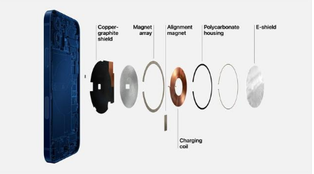 大连苹果手机维修分享iPhone 12真的会威胁身体健康吗 